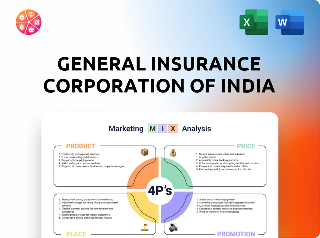 General Insurance Corporation Of India Marketing Mix
