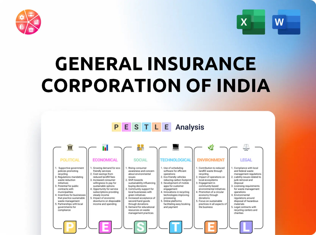 General Insurance Corporation Of India PESTLE Analysis