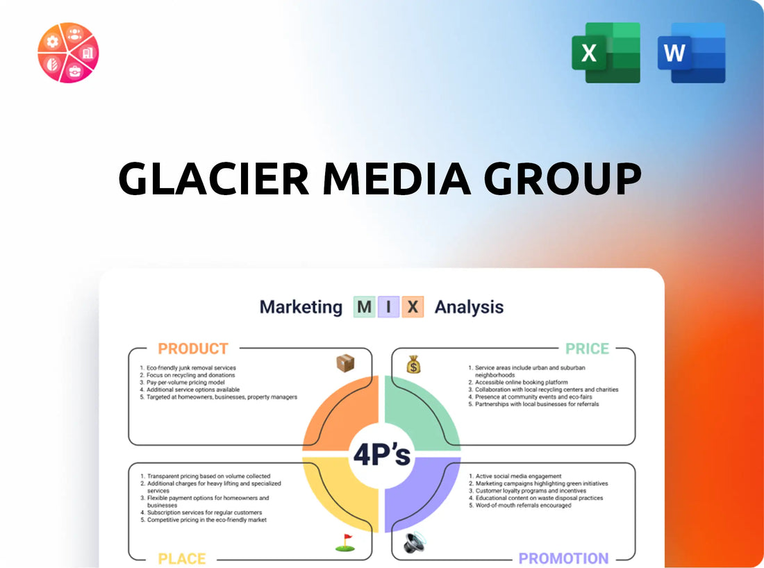 Glacier Media Group Marketing Mix