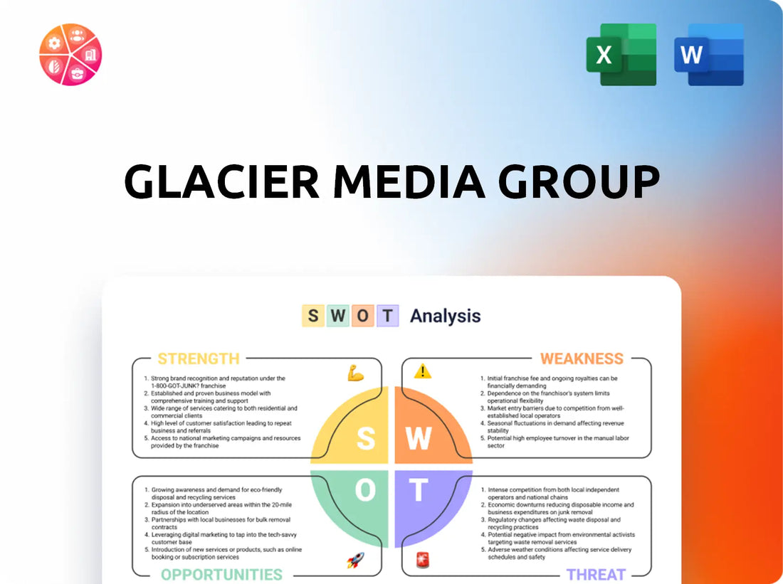 Glacier Media Group SWOT Analysis