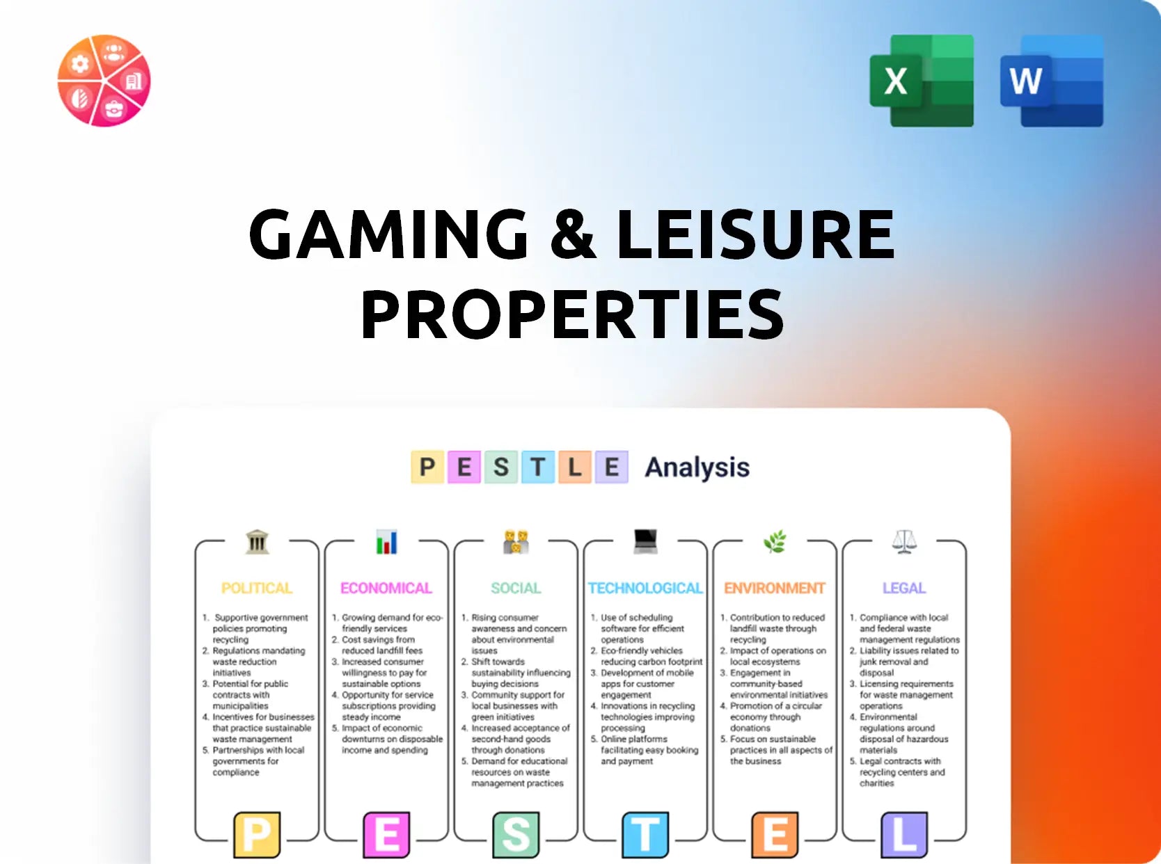 Gaming & Leisure Properties PESTLE Analysis