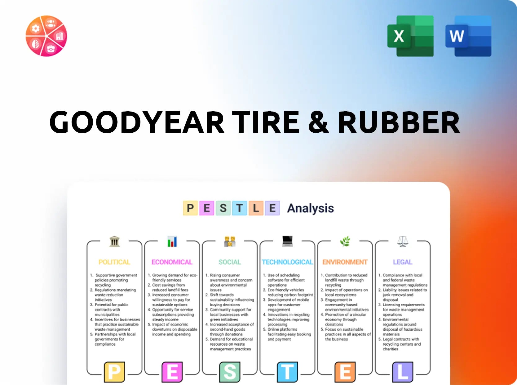 Goodyear Tire & Rubber PESTLE Analysis