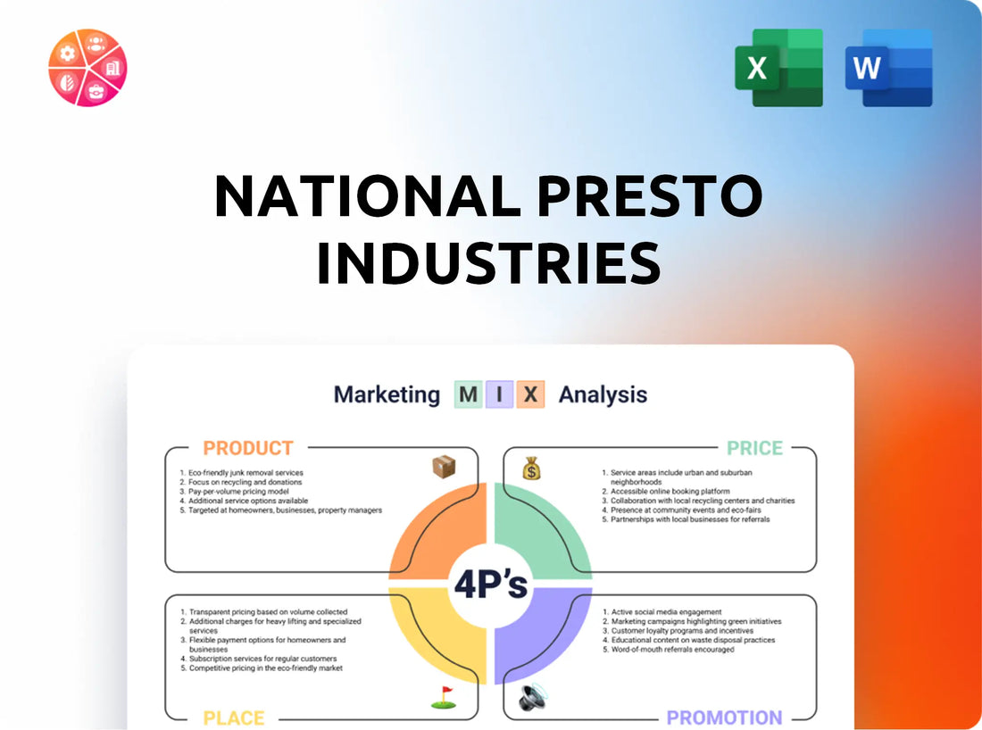 National Presto Industries Marketing Mix