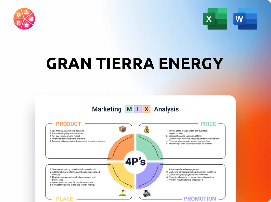 Gran Tierra Energy Marketing Mix