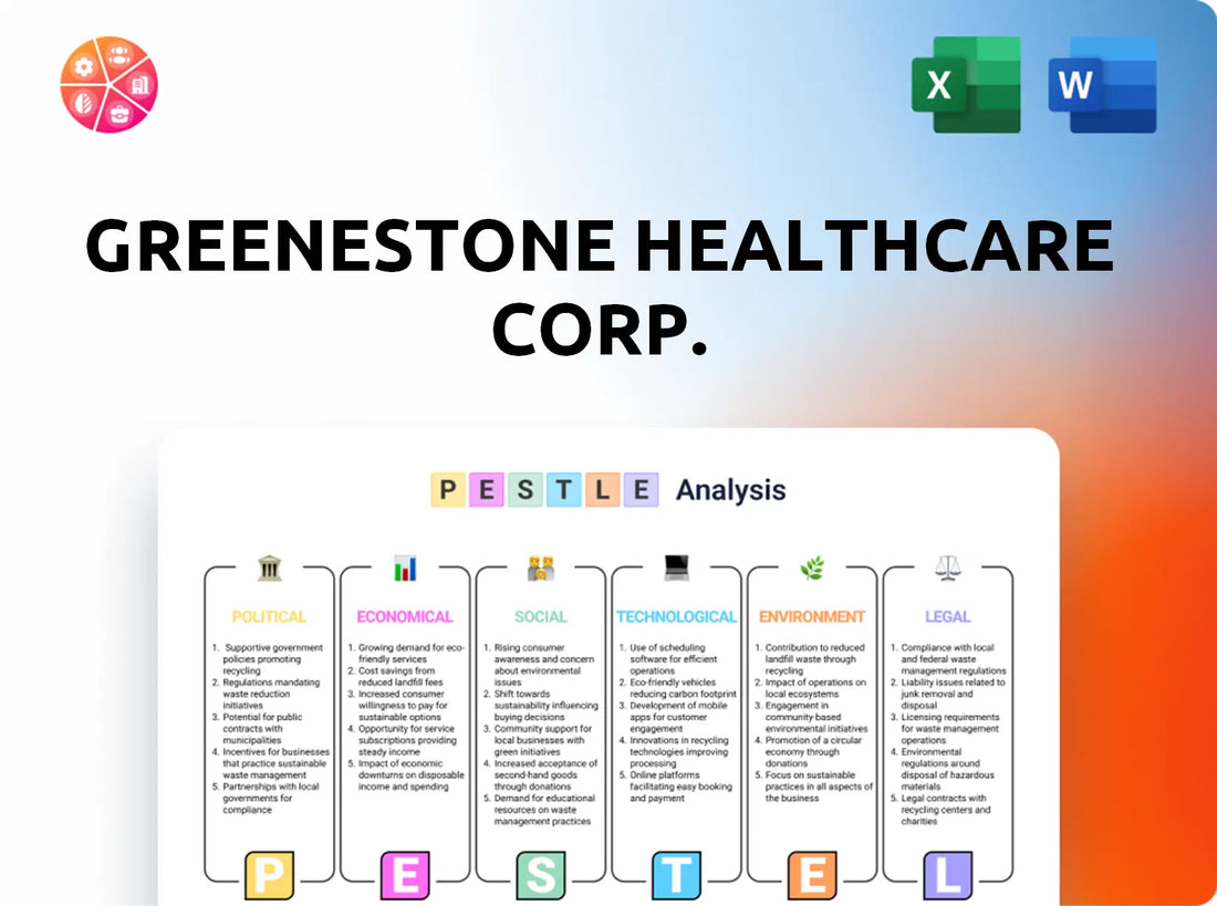GreeneStone Healthcare Corp. PESTLE Analysis