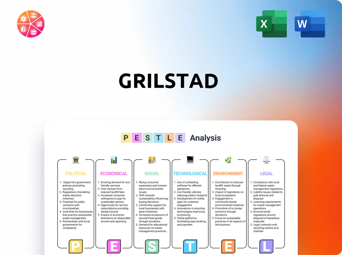 Grilstad PESTLE Analysis