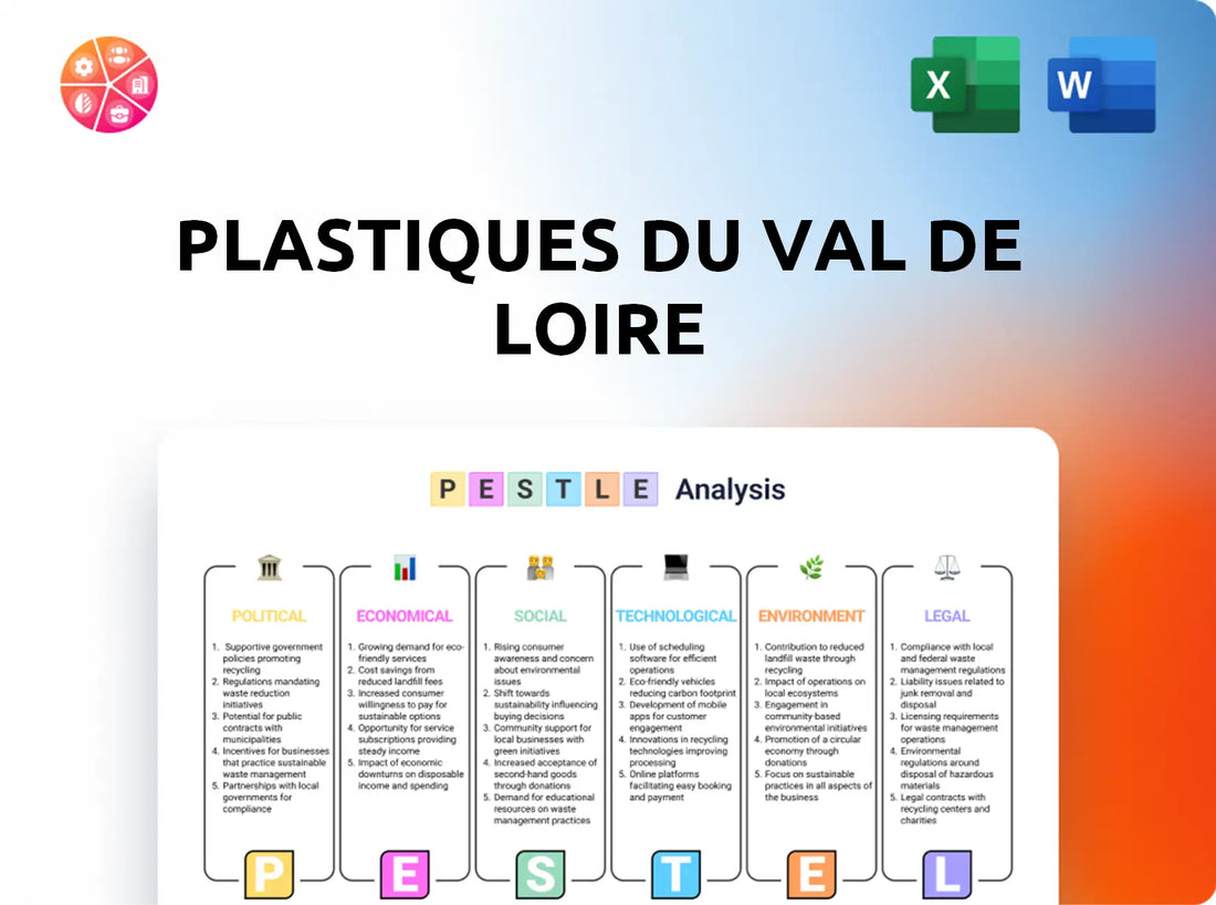 Plastiques du Val de Loire PESTLE Analysis