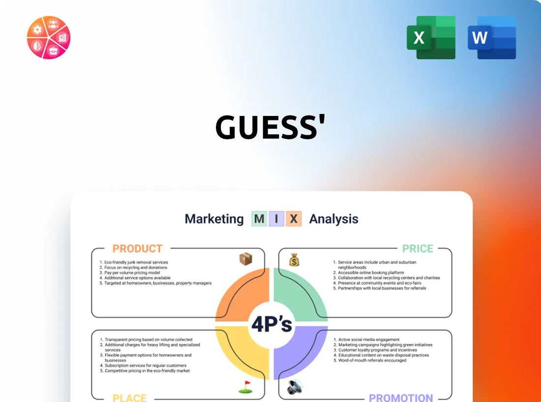 Guess' Marketing Mix