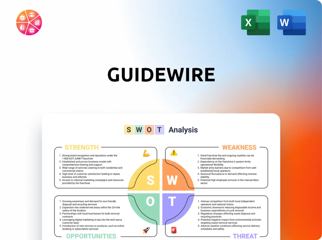 Guidewire SWOT Analysis