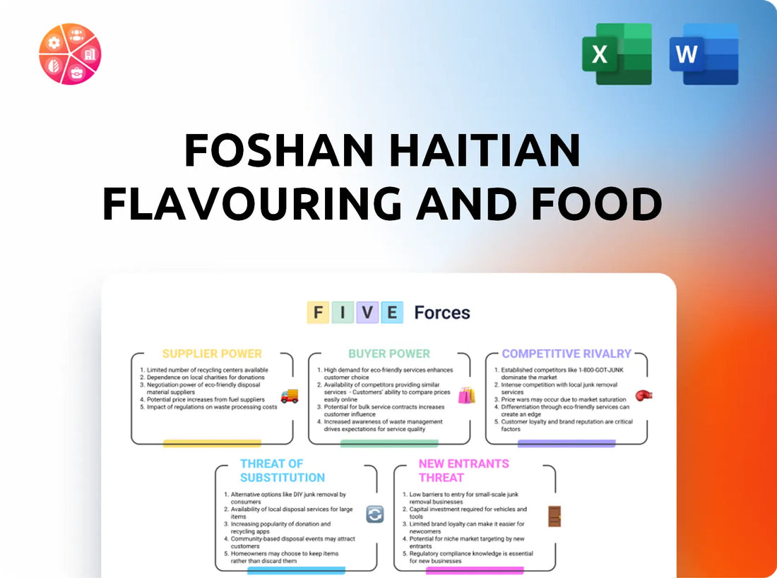 Foshan Haitian Flavouring and Food Porter's Five Forces Analysis