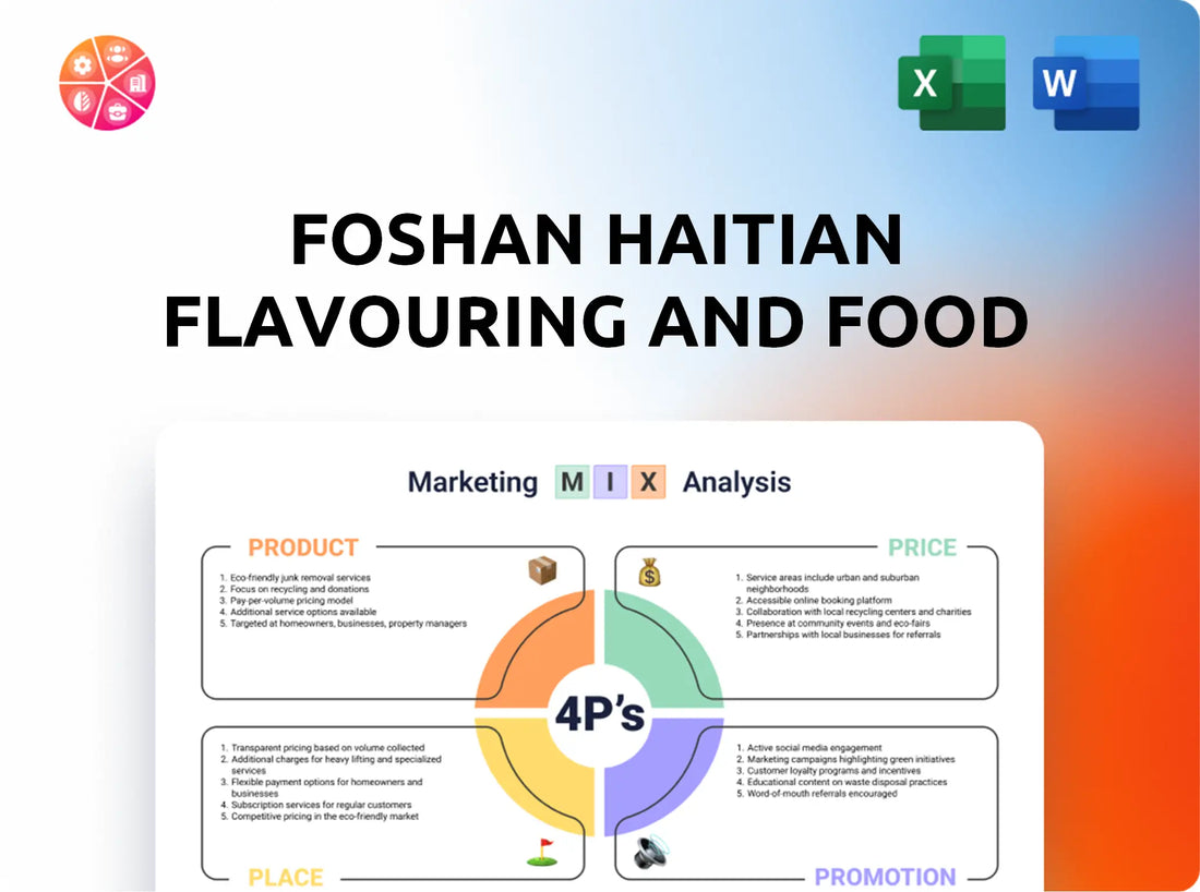 Foshan Haitian Flavouring and Food Marketing Mix