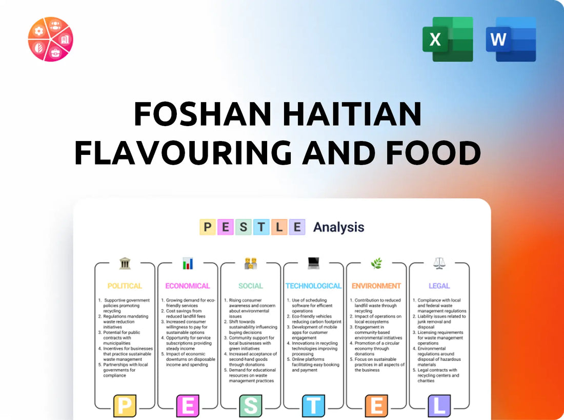 Foshan Haitian Flavouring and Food PESTLE Analysis