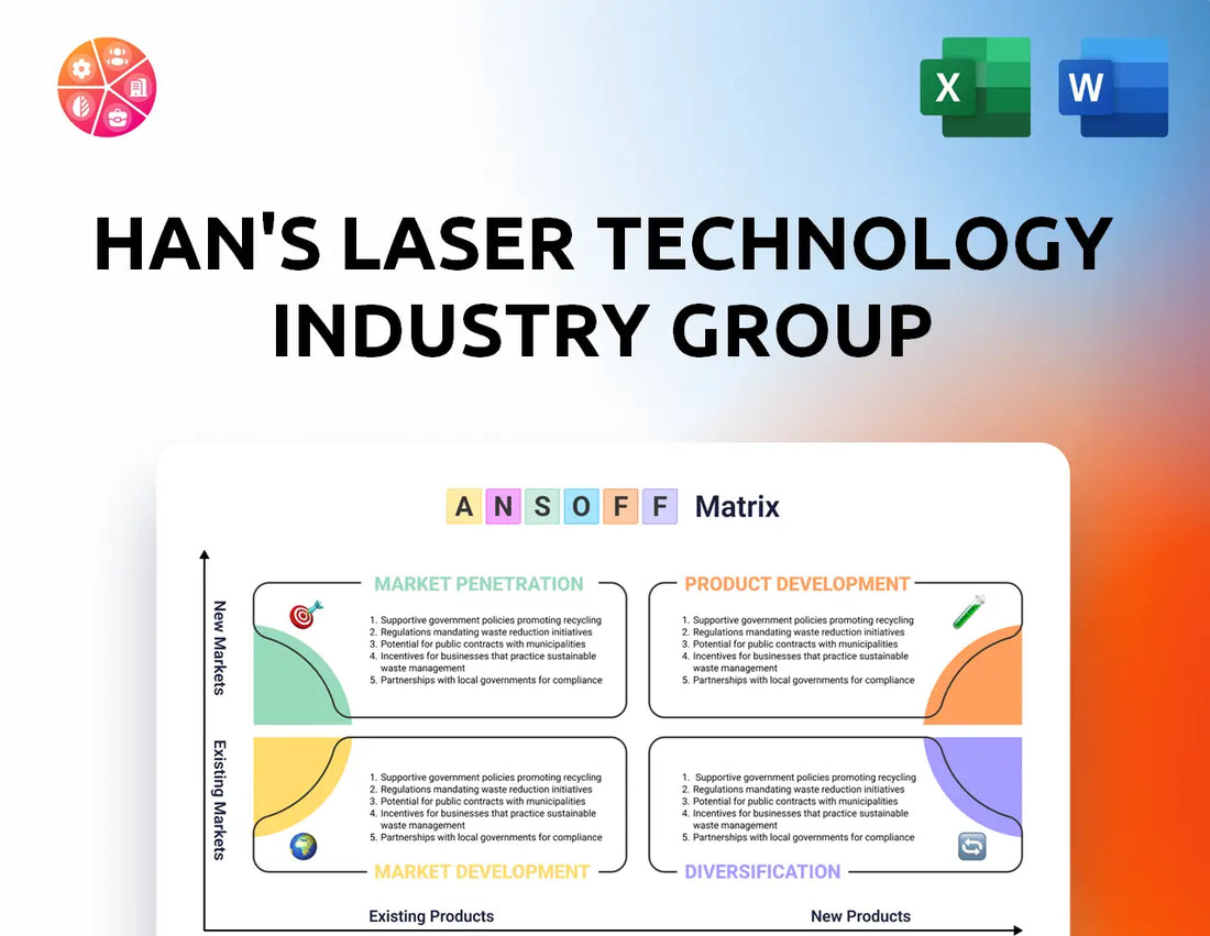 Han's Laser Technology Industry Group Ansoff Matrix