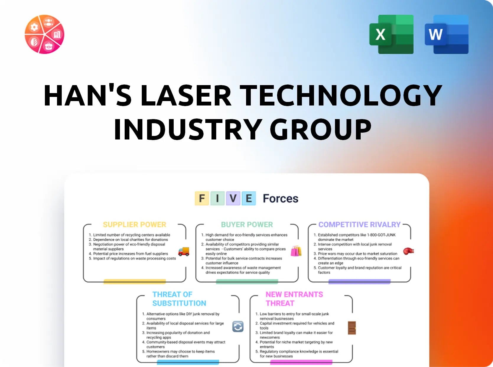 Han's Laser Technology Industry Group Porter's Five Forces Analysis