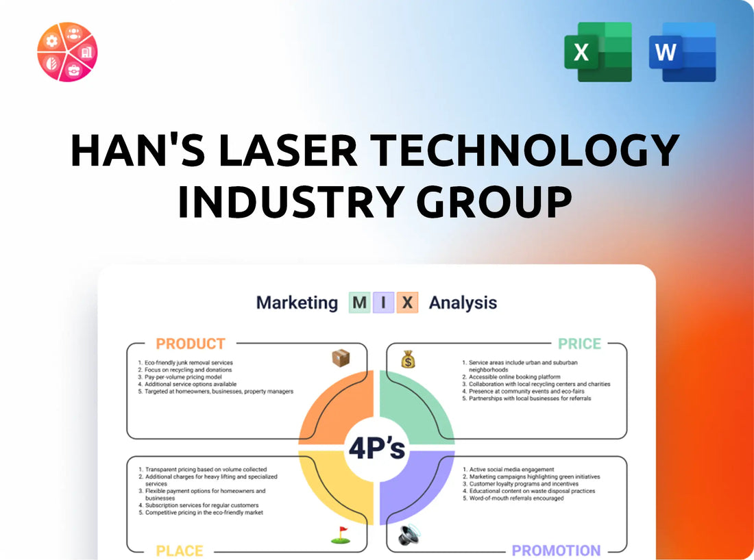 Han's Laser Technology Industry Group Marketing Mix
