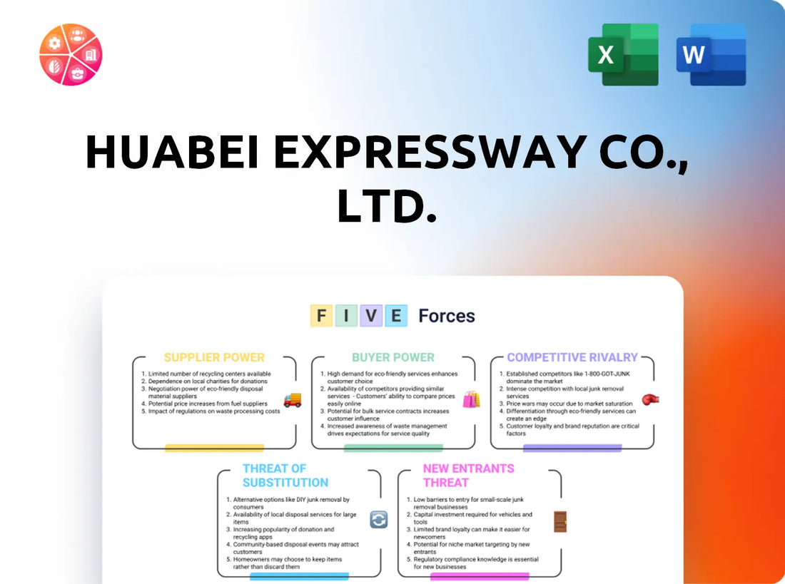 Huabei Expressway Co., Ltd. Porter's Five Forces Analysis