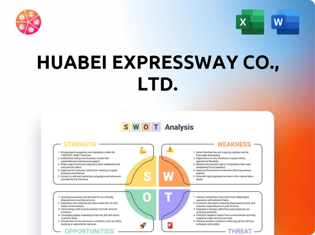 Huabei Expressway Co., Ltd. SWOT Analysis