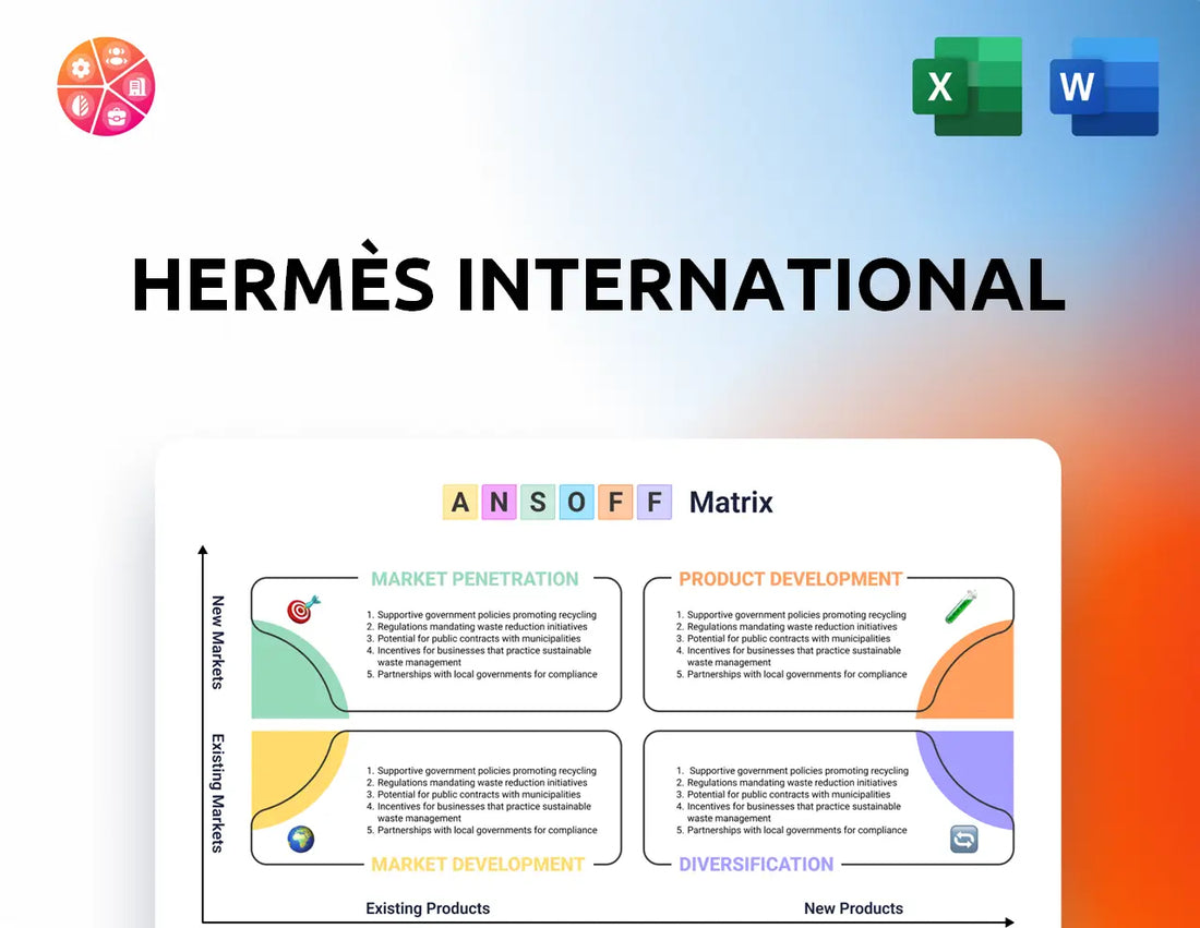 HermÃƒÂ¨s International Ansoff Matrix
