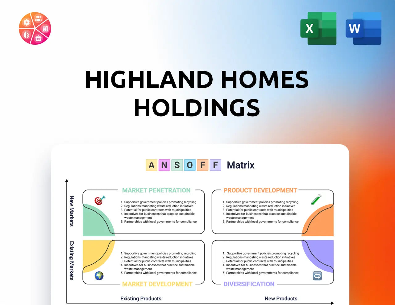 Highland Homes Holdings Ansoff Matrix