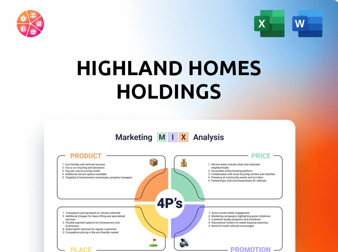 Highland Homes Holdings Marketing Mix