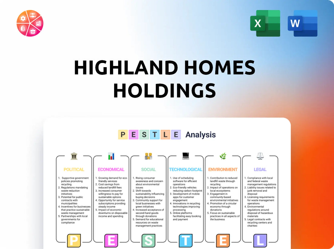 Highland Homes Holdings PESTLE Analysis