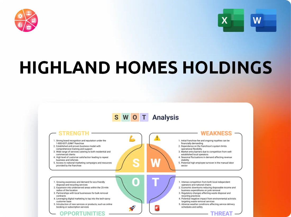 Highland Homes Holdings SWOT Analysis