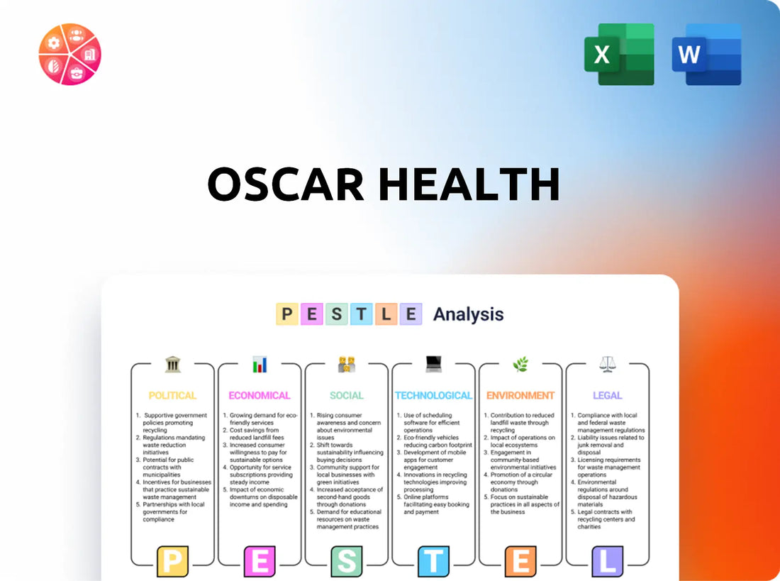 Oscar Health PESTLE Analysis