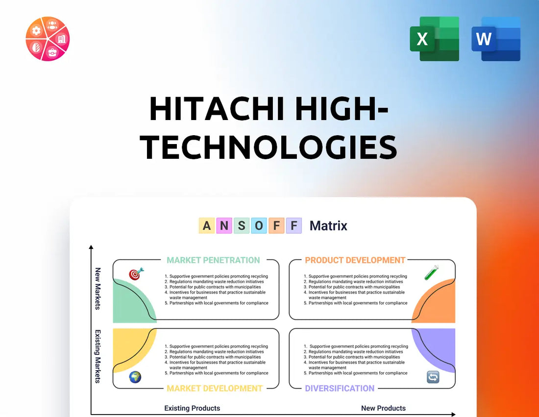 Hitachi High-Technologies Ansoff Matrix