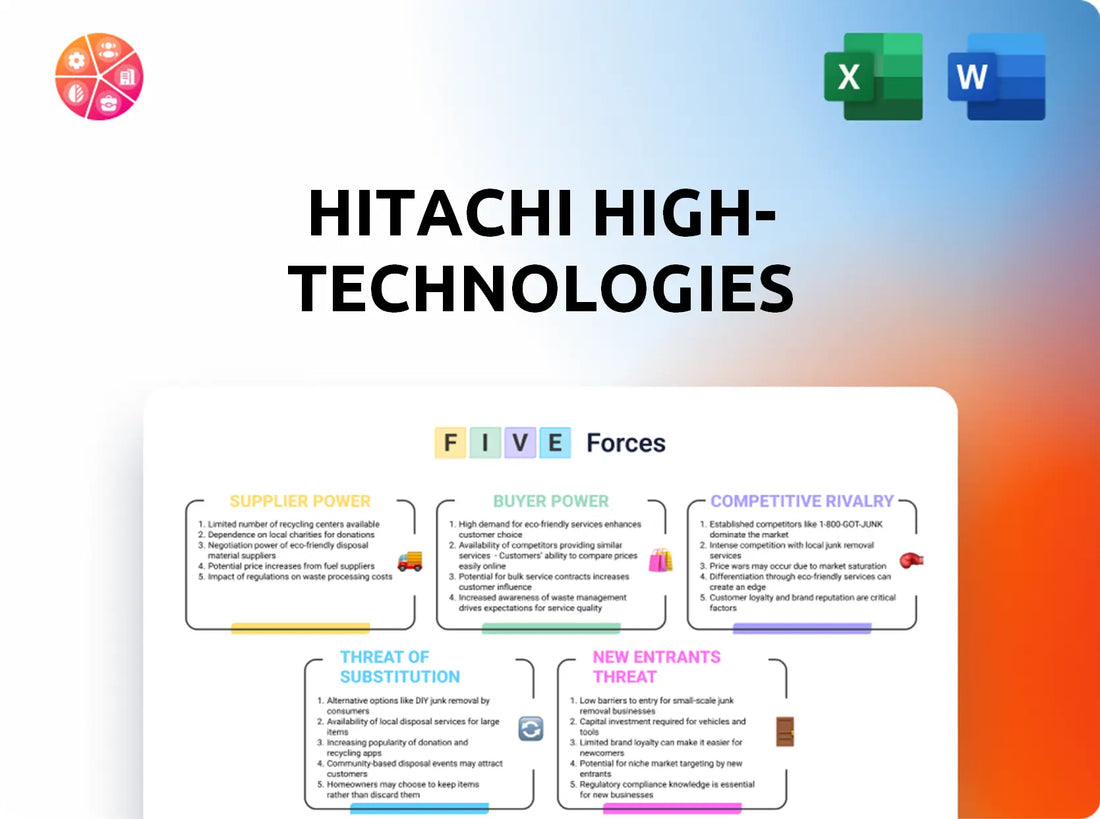 Hitachi High-Technologies Porter's Five Forces Analysis