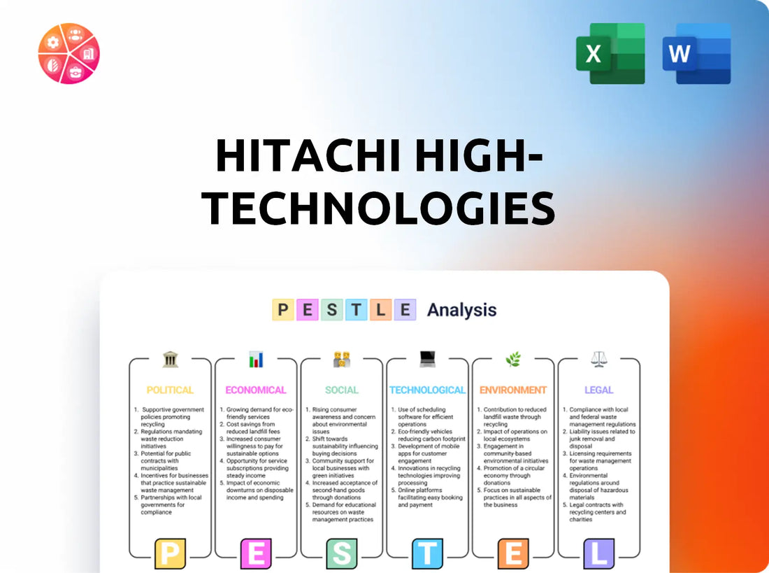 Hitachi High-Technologies PESTLE Analysis