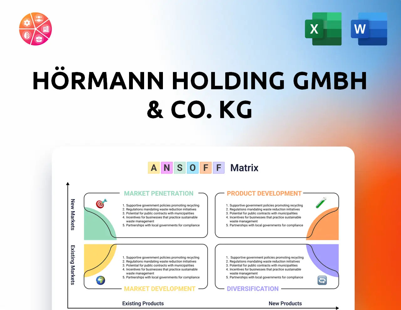 HÃƒÂ¶rmann Holding GmbH & Co. KG Ansoff Matrix