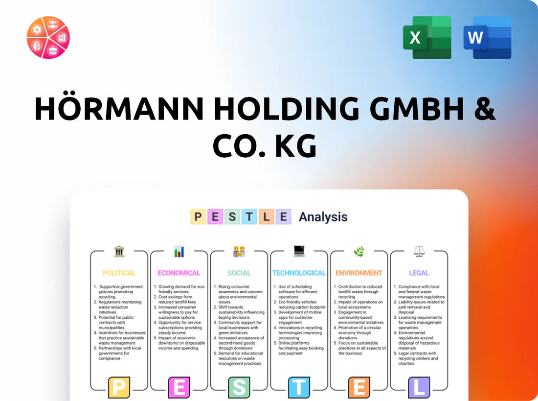 Hörmann Holding GmbH & Co. KG PESTLE Analysis