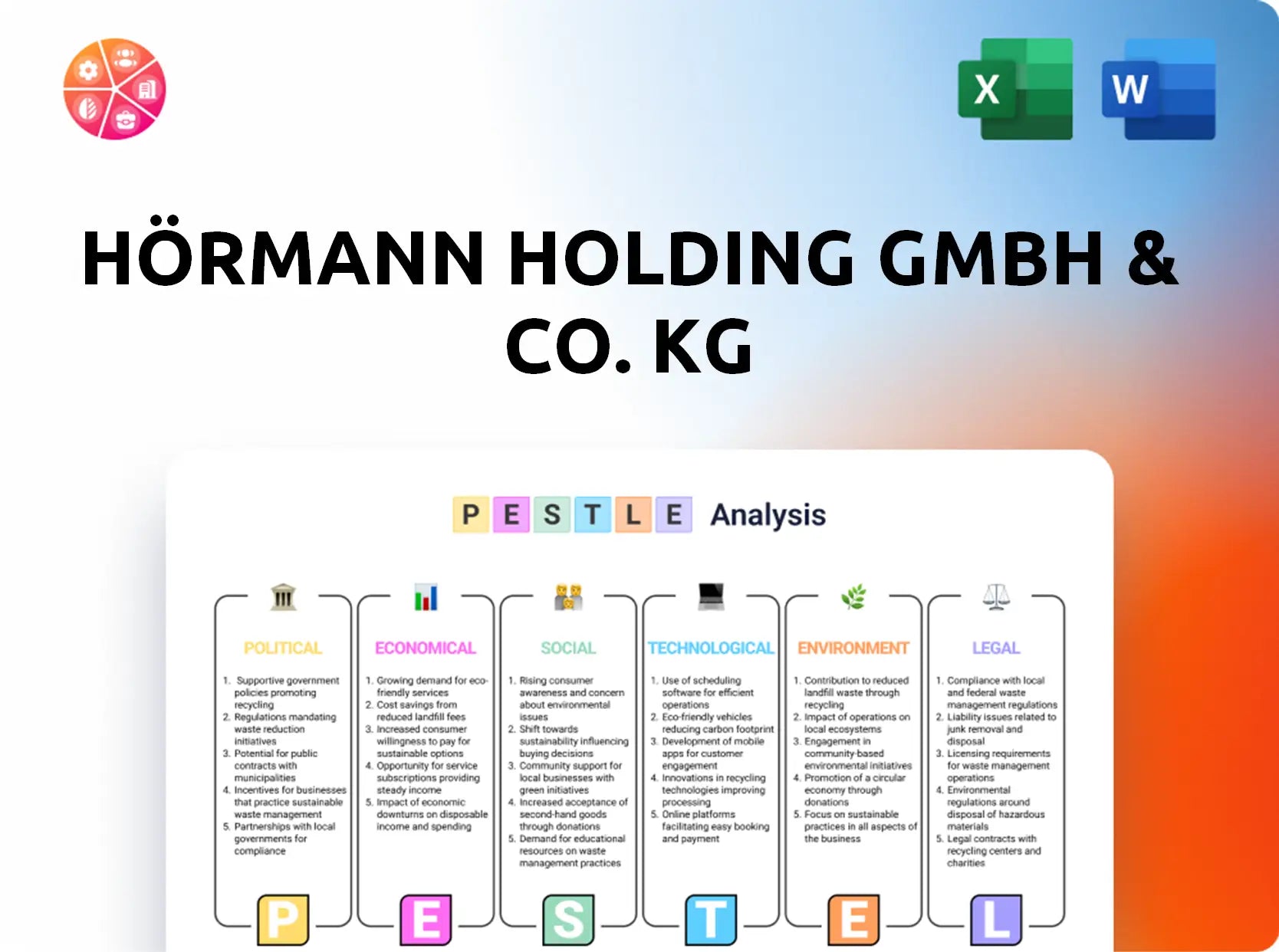 Hörmann Holding GmbH & Co. KG PESTLE Analysis