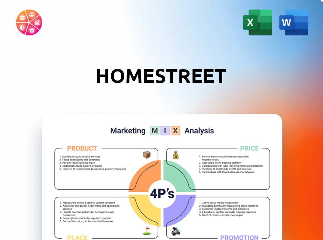 HomeStreet Marketing Mix