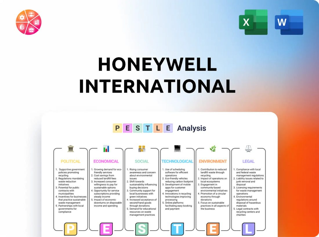 Honeywell International PESTLE Analysis