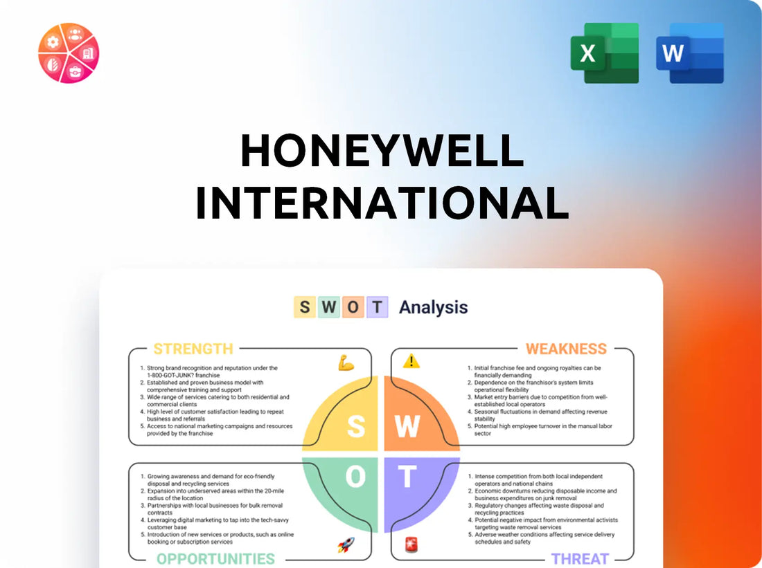 Honeywell International SWOT Analysis