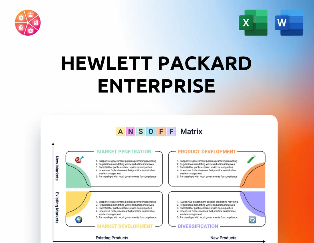 Hewlett Packard Enterprise Ansoff Matrix