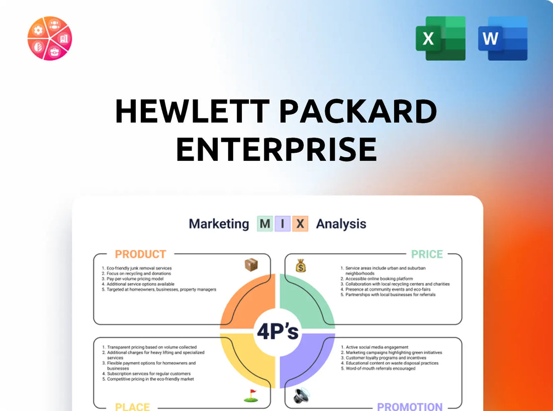 Hewlett Packard Enterprise Marketing Mix