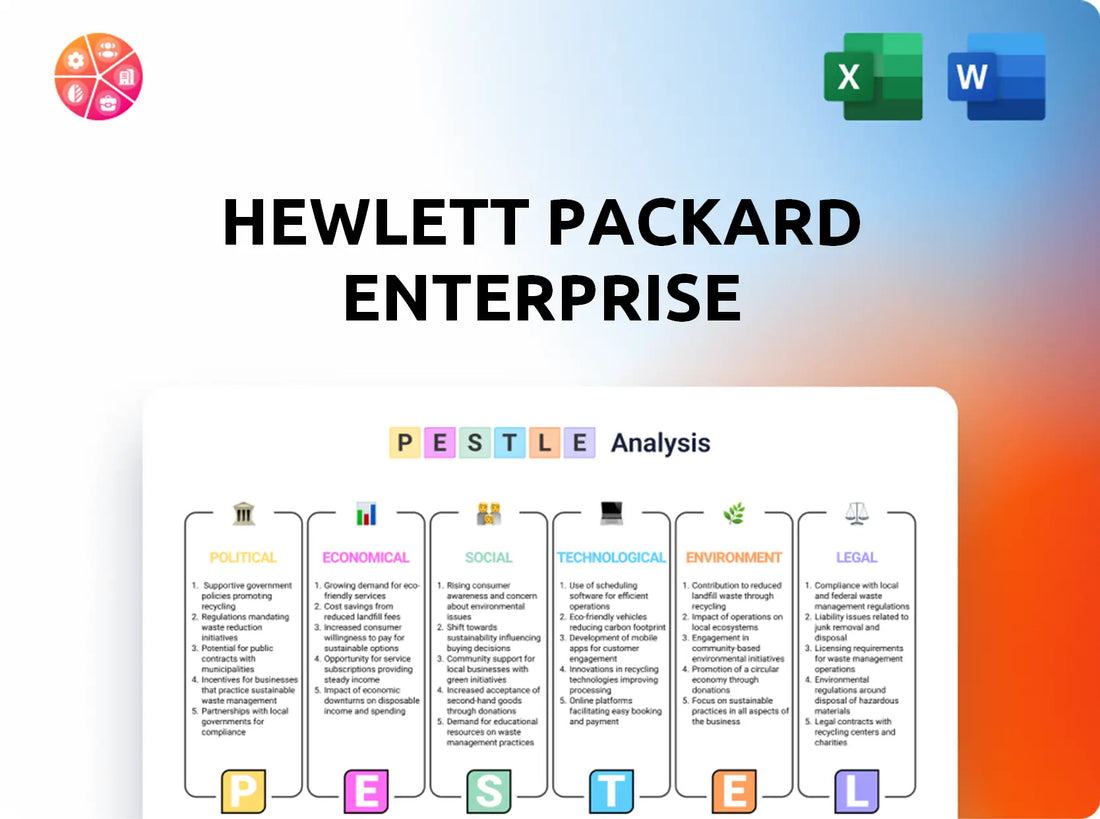 Hewlett Packard Enterprise PESTLE Analysis