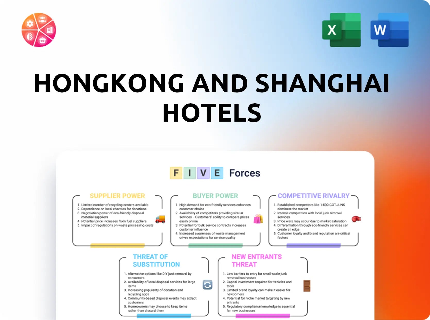 Hongkong and Shanghai Hotels Porter's Five Forces Analysis
