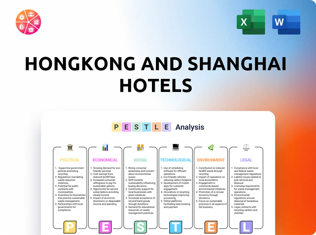 Hongkong and Shanghai Hotels PESTLE Analysis