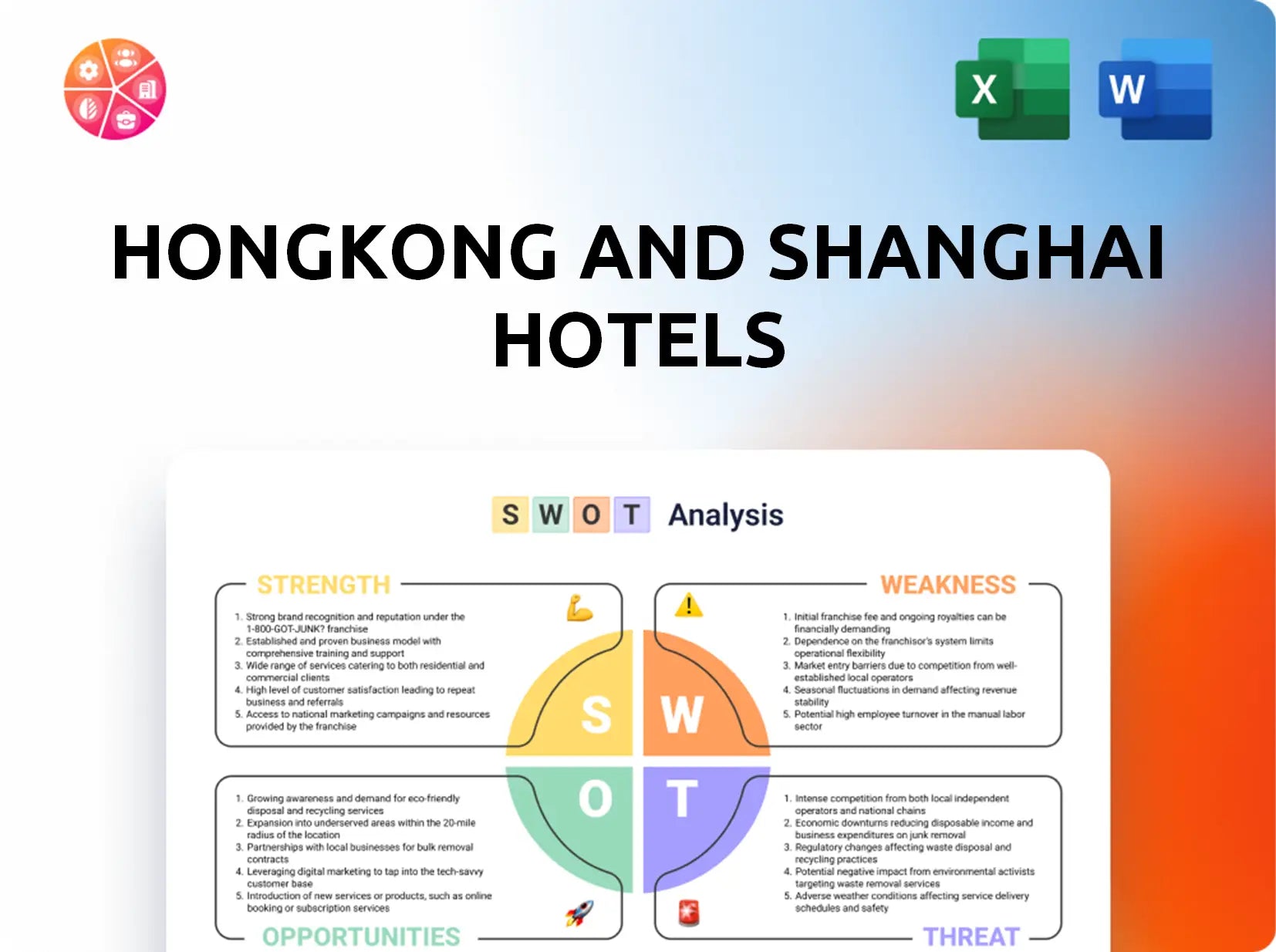 Hongkong and Shanghai Hotels SWOT Analysis