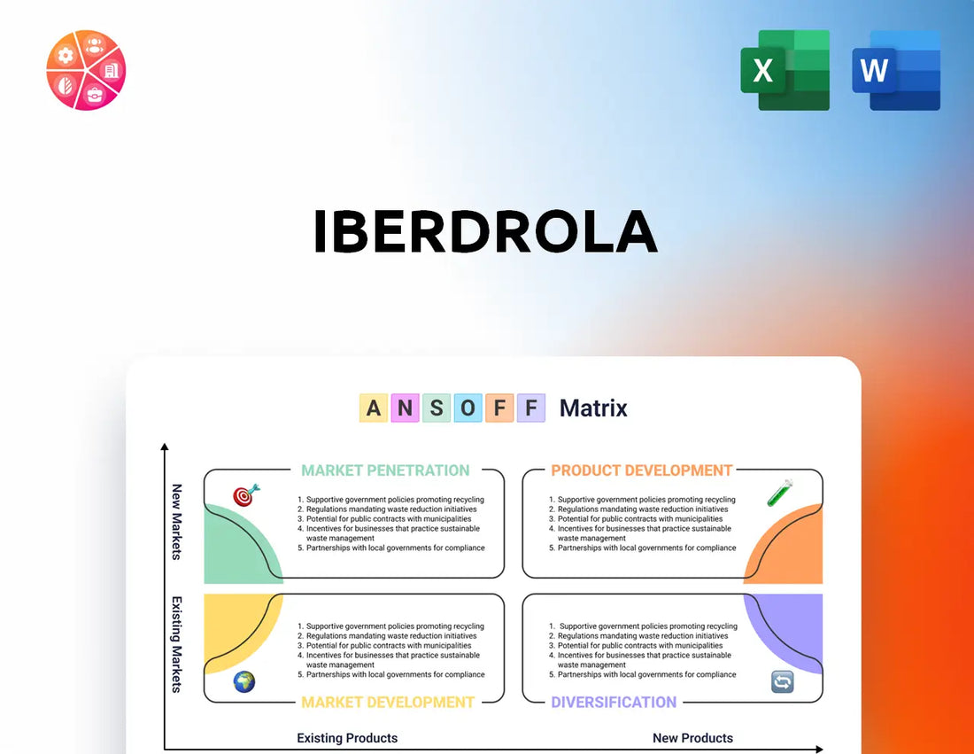 Iberdrola Ansoff Matrix