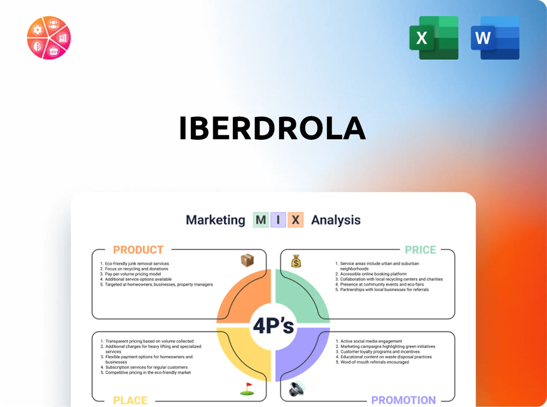 Iberdrola Marketing Mix