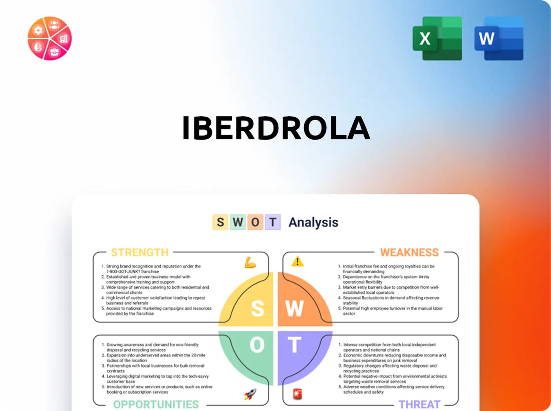 Iberdrola SWOT Analysis