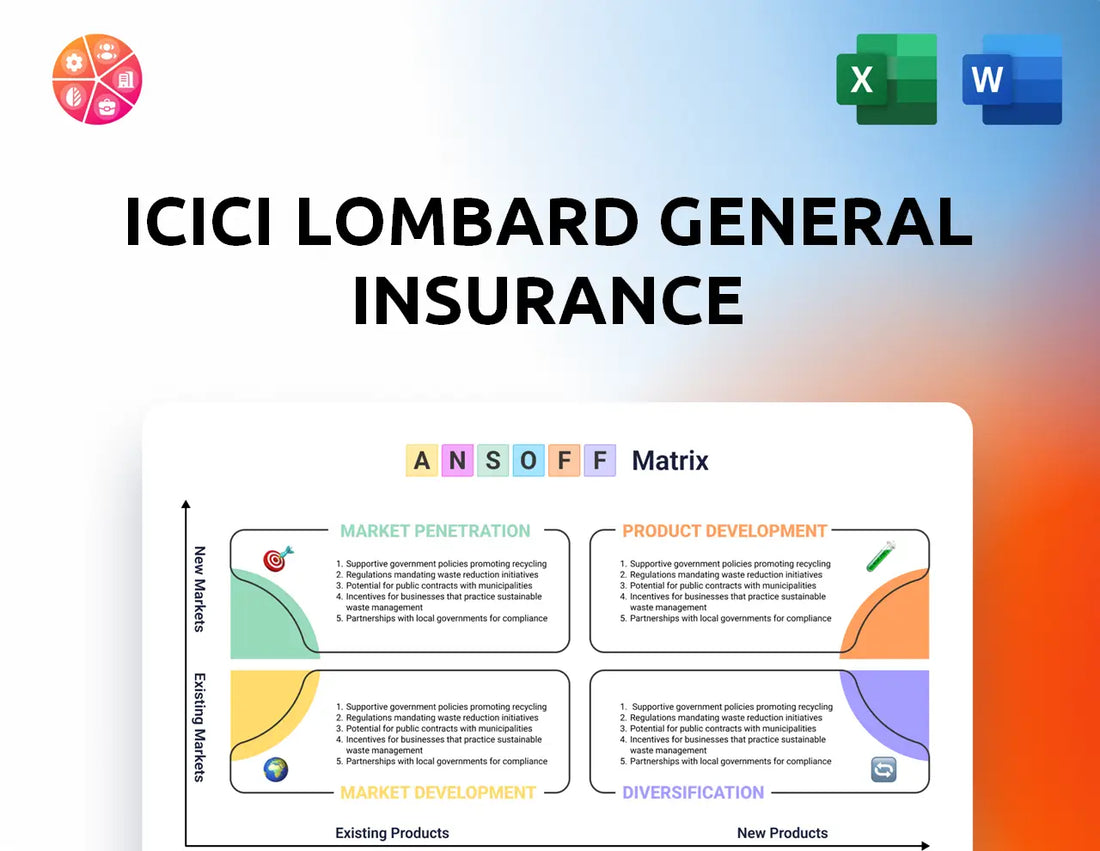 ICICI Lombard General Insurance Ansoff Matrix