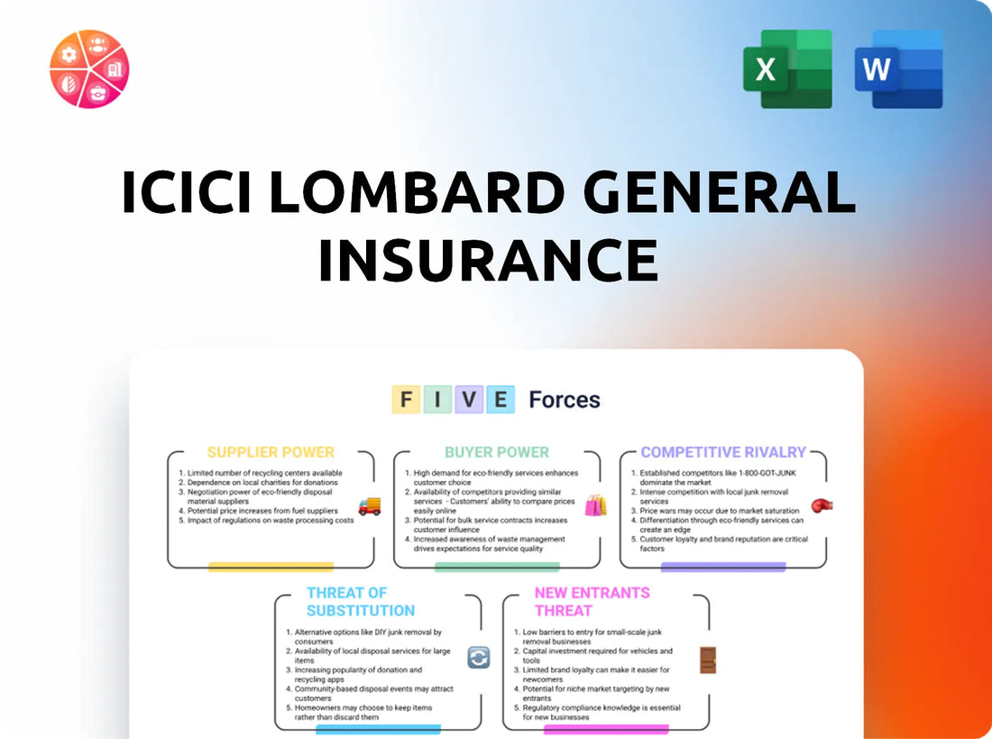 ICICI Lombard General Insurance Porter's Five Forces Analysis