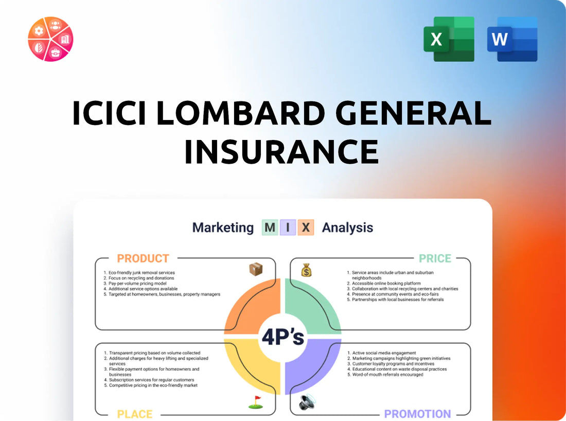 ICICI Lombard General Insurance Marketing Mix
