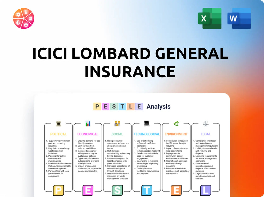 ICICI Lombard General Insurance PESTLE Analysis