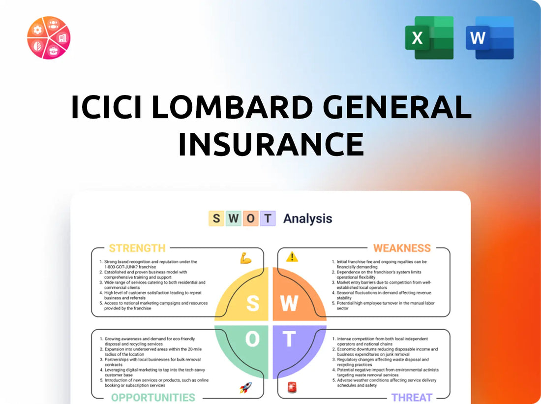 ICICI Lombard General Insurance SWOT Analysis